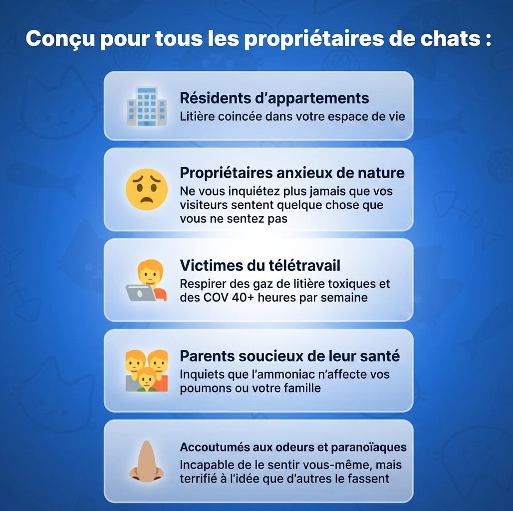 Airpurr purificateur d'air
